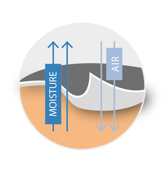 DrytouchLogo_Diagram_0c86125e-03b1-461b-9604-da5a3a1011e4.png